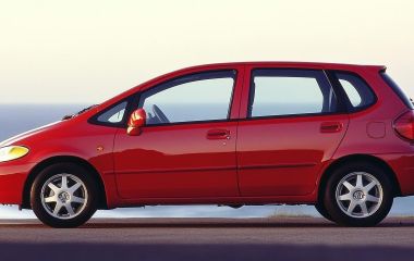 Honda Jazz 1 поколение: Обзор и характеристики 2002 года