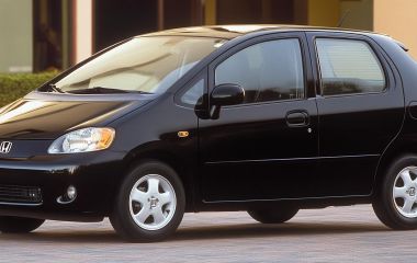 Honda Fit 2003 года: комплектации 1.3 и 1.5