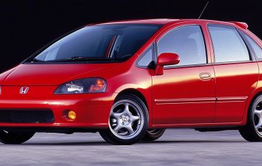 Вариатор Honda Fit: надежность и преимущества CVT для 2001-2002