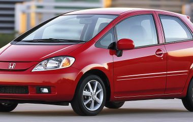Honda Fit 2004 года: надежный компактный городской автомобиль